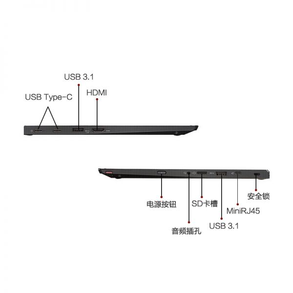 电脑S2-2019 00CD I5-8265U 8G 256GSSD/台