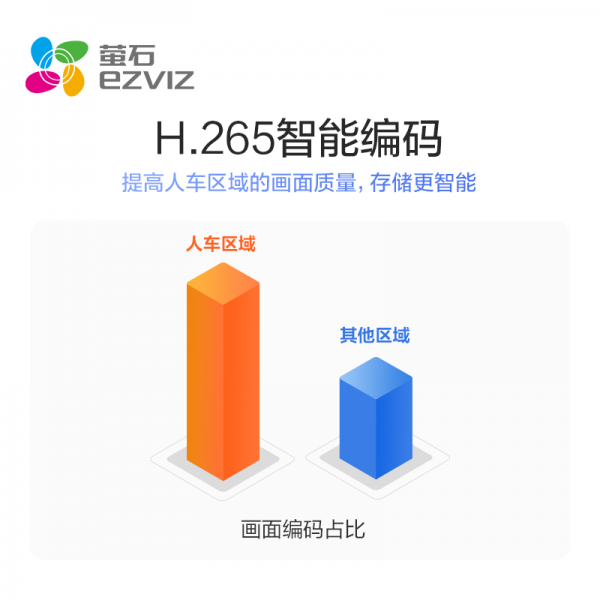 萤石C5HC全彩标准版/个
