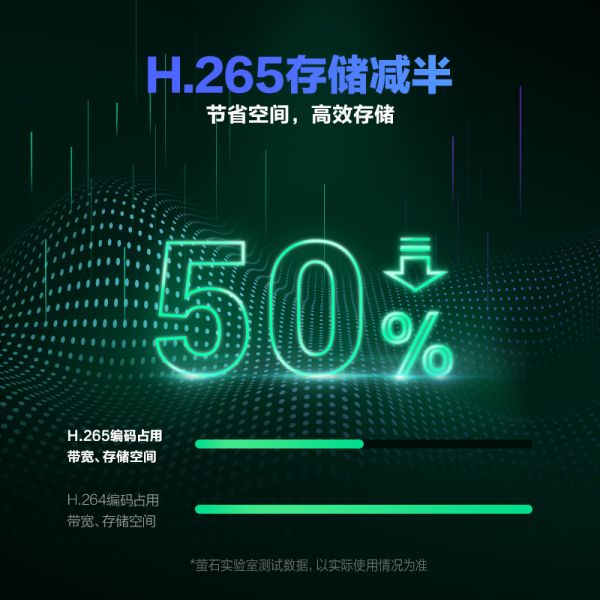 萤石C6CN星光版/个