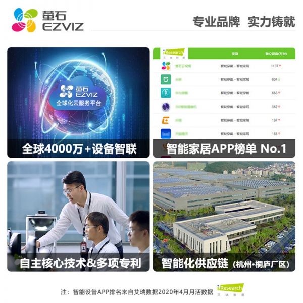萤石C5W 4G/个