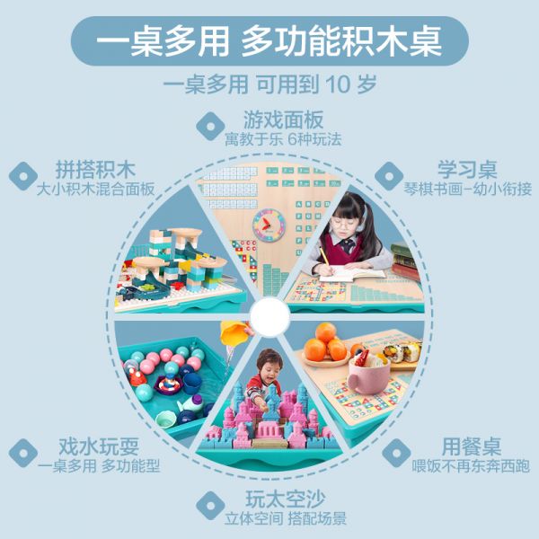 神州SZ-800178多功能积木学习桌/个