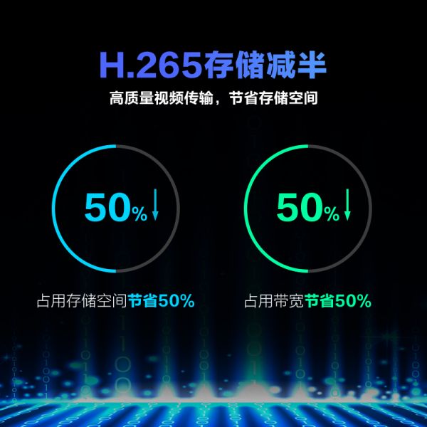 萤石c3w 1080P/个